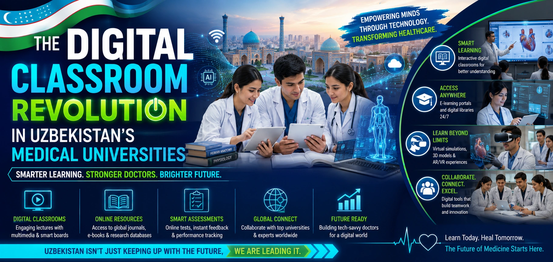 The Digital Classroom Revolution in Uzbekistan Medical Universities